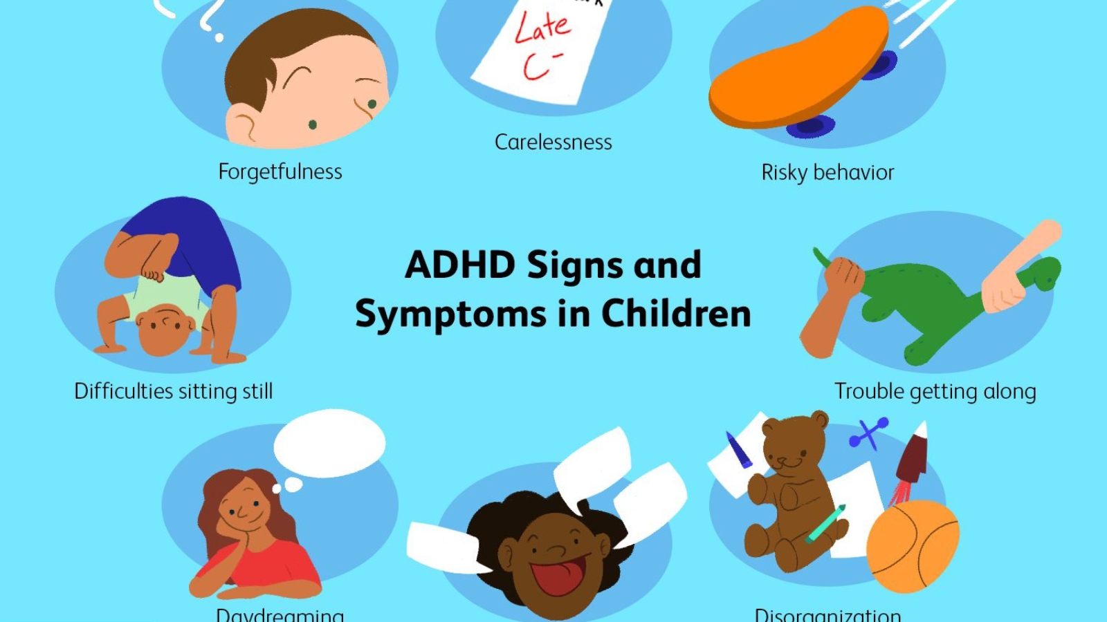 adhd-attention-deficit-hyperactivity-disorder-included-definition-symptoms-traits-causes-treatment-5084784_final-bc92546bc9df465ea7f13fc423c2085b